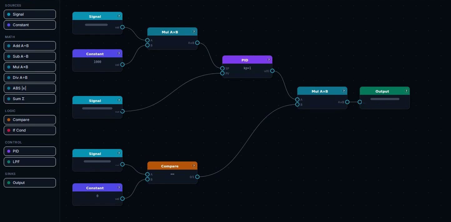 ByteHive Studio control-logic canvas, developer preview: a block palette on the left and a control loop drawn from standard blocks. Variable names masked.
